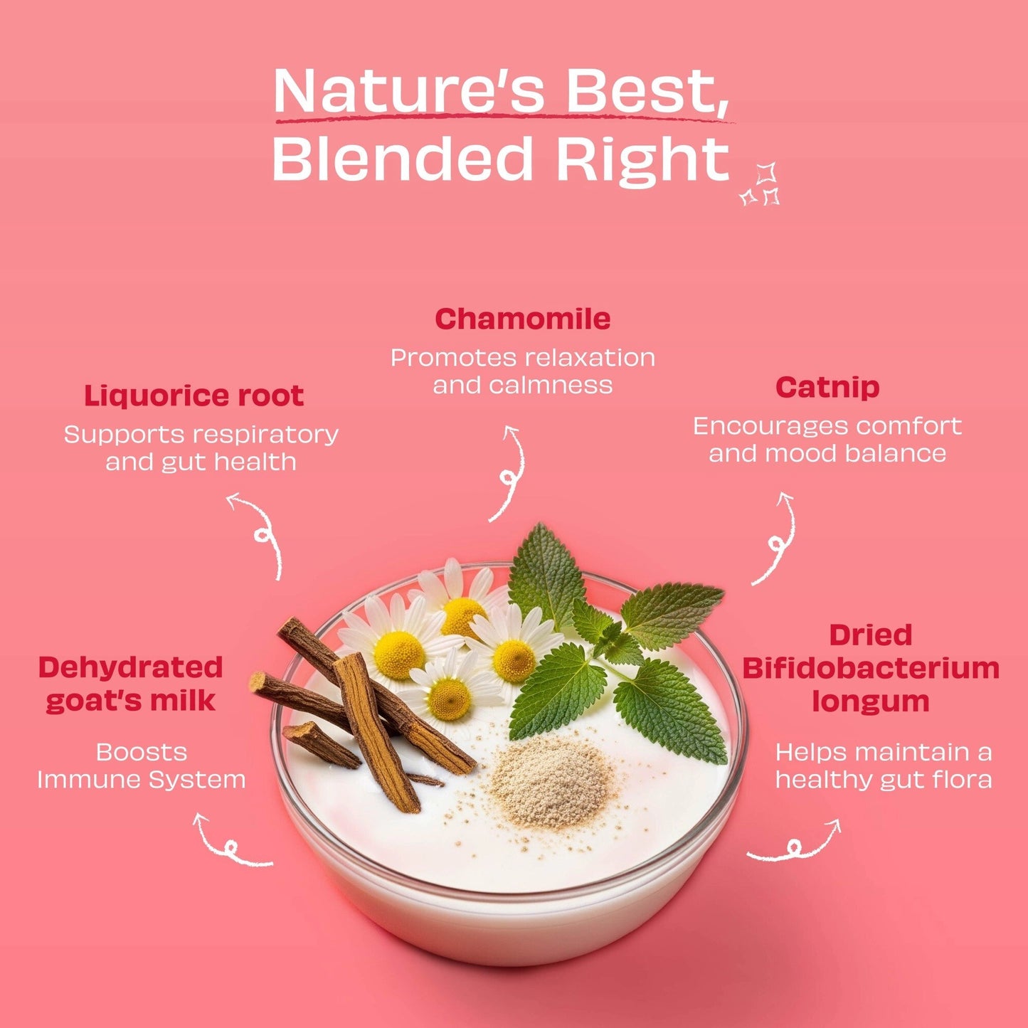 Geitenmelk supplement Calming Care