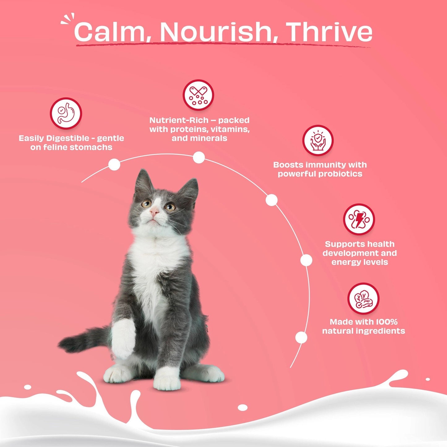 Geitenmelk supplement Calming Care
