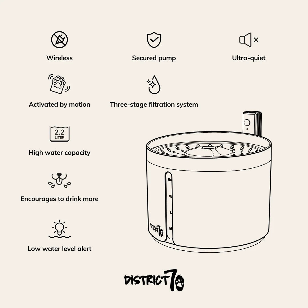 FLOW Draadloze drinkfontein