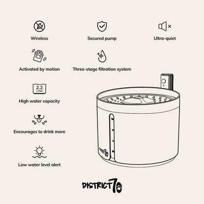 FLOW Draadloze drinkfontein