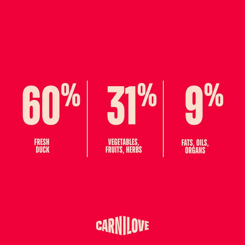 Carnilove True Fresh