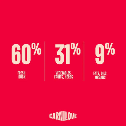 Carnilove True Fresh