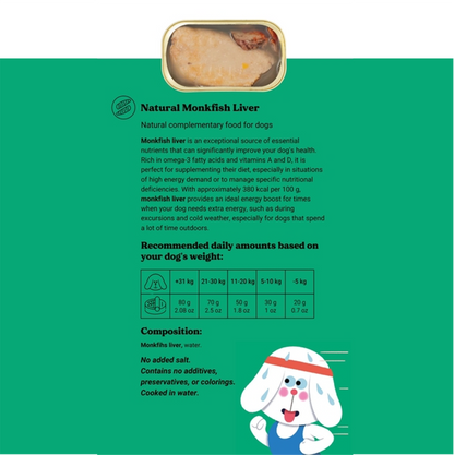 Zeeduivellever in blik voor honden